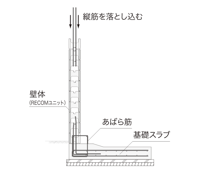 納まりの美しさ